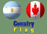 Kids Country Flag Quiz