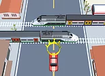 Car vs Train