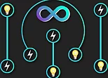 Power Transmission Puzzle