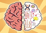 Brain Hack